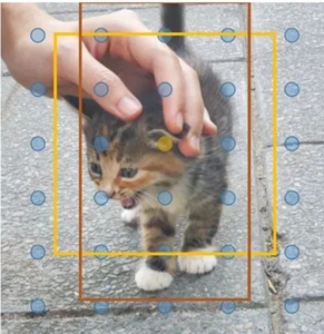 aspect-ratio-anchors