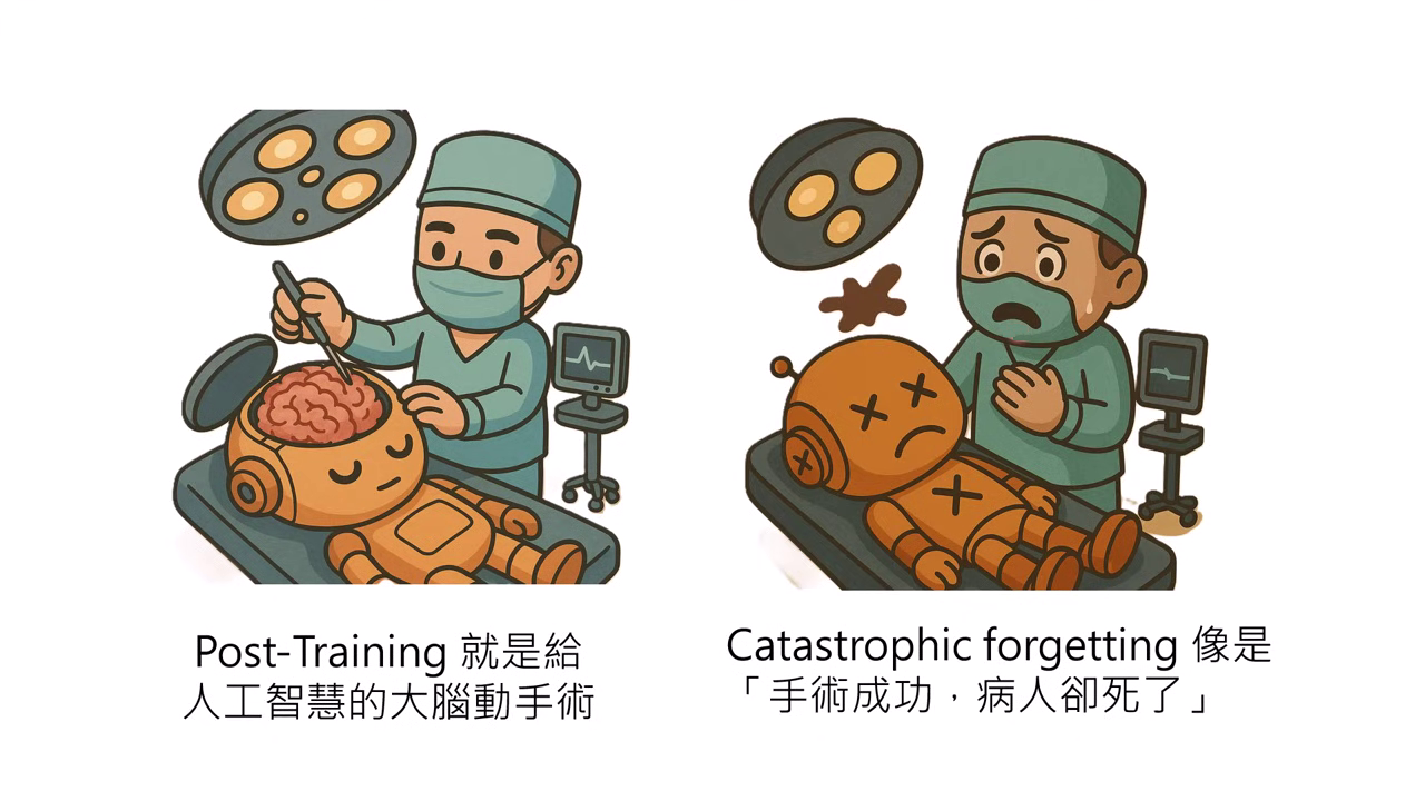 catastrophic-forgetting