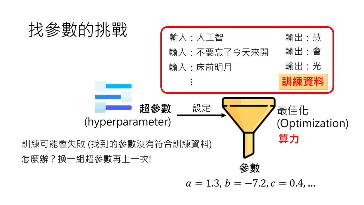 challenges-in-parameter-tuning-1