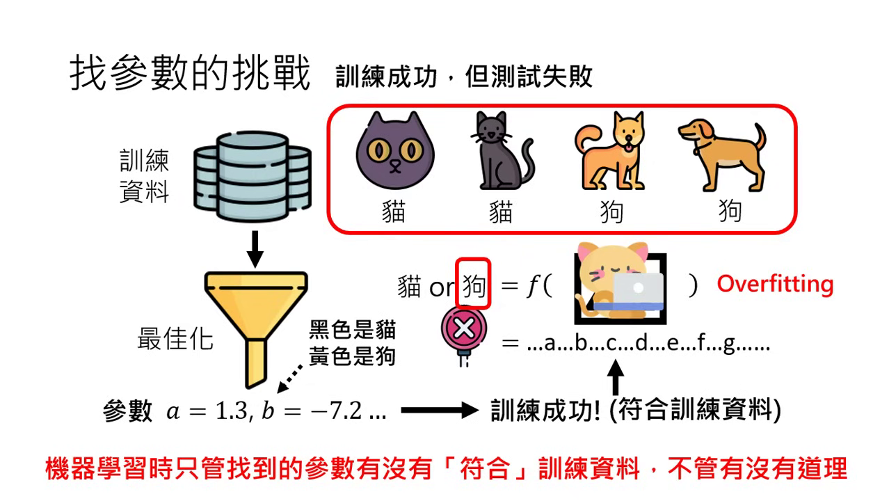 challenges-in-parameter-tuning-2