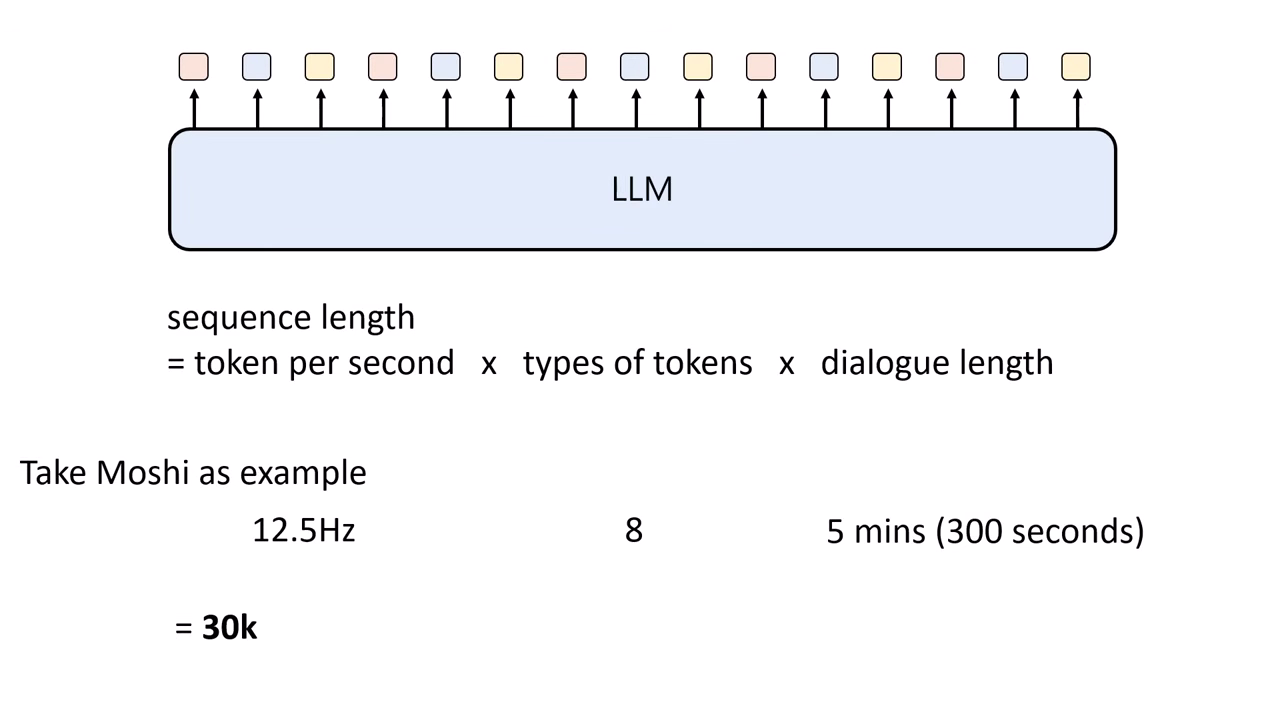 coarse-fine-challenge
