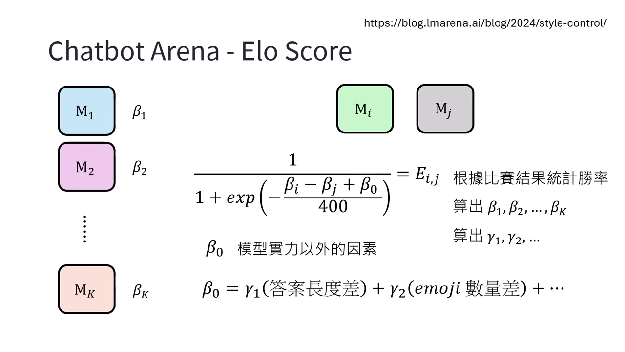 elo-rating-with-bias-correction