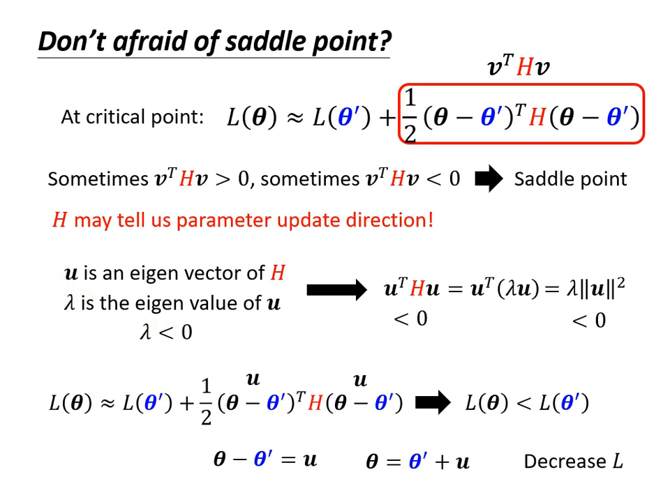 escaping-saddle-point