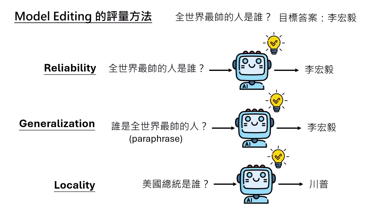 evaluation-metrics-1