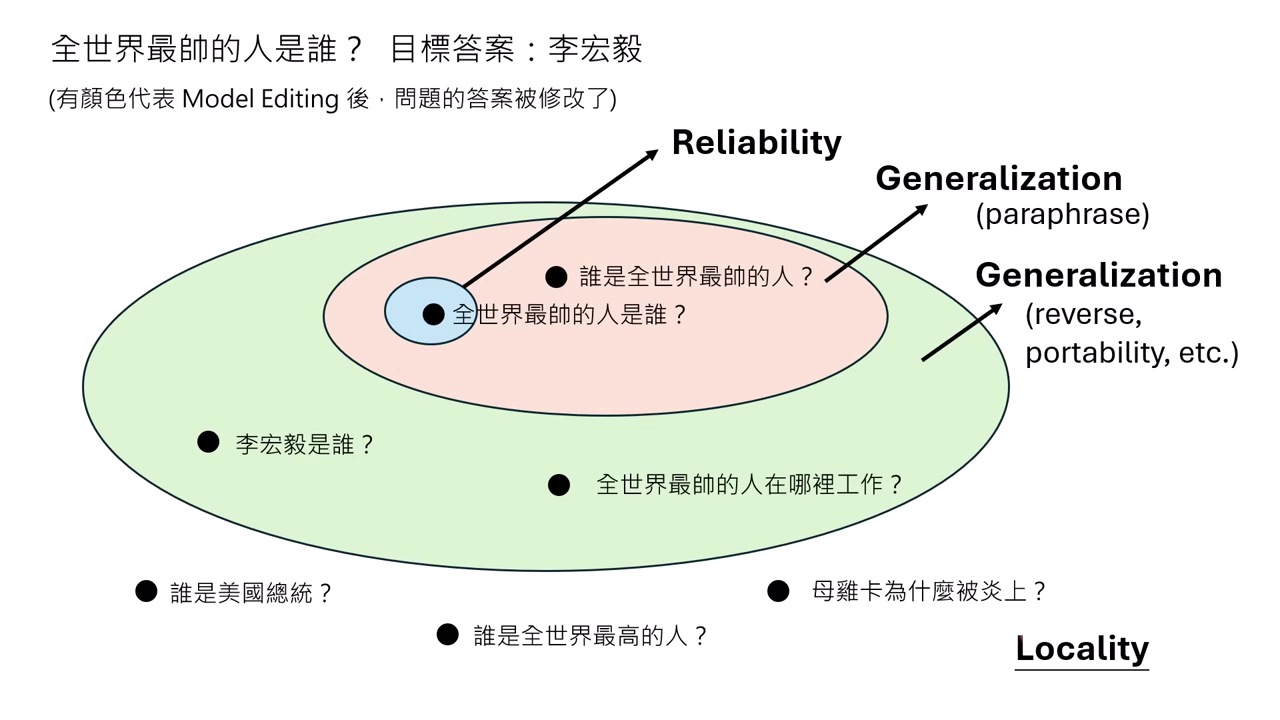 evaluation-metrics-2