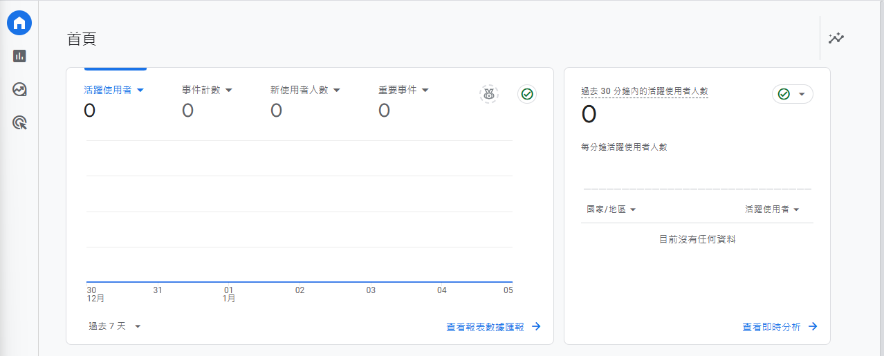 google_analytics_create_success