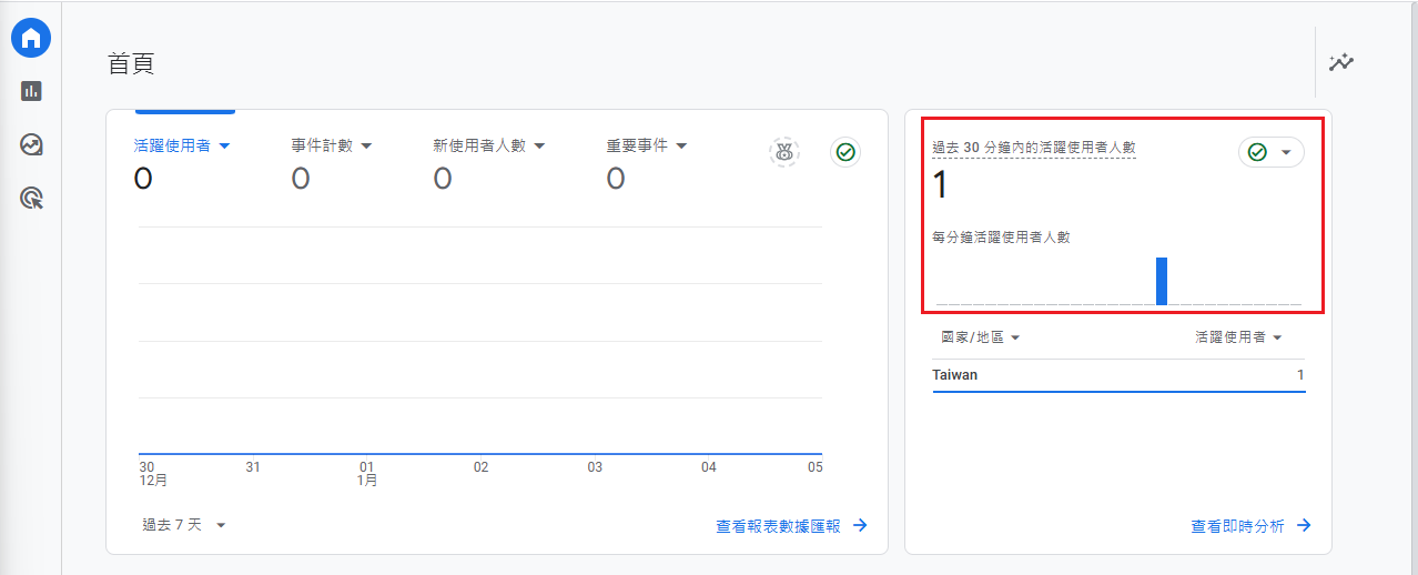 google_analytics_success
