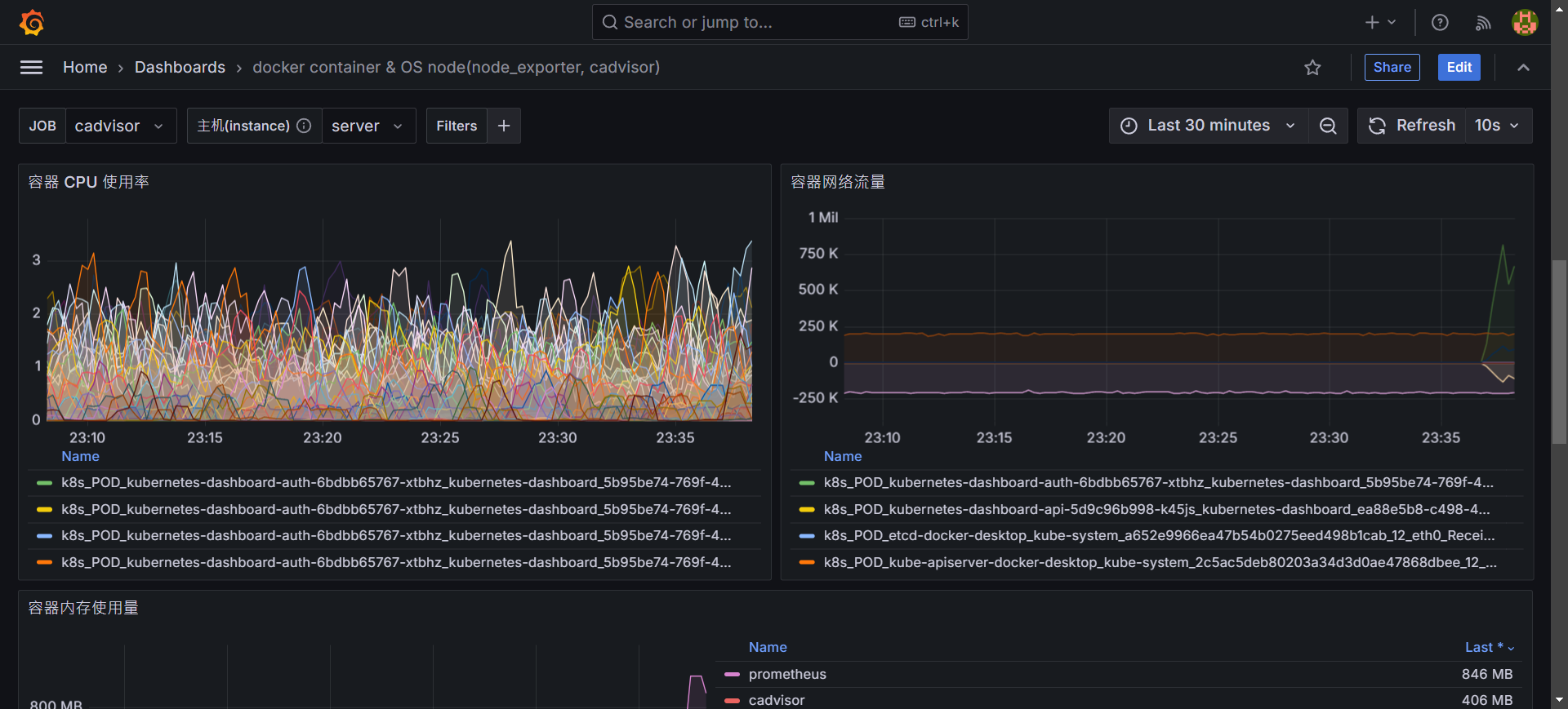 grafana-datasource-result-container