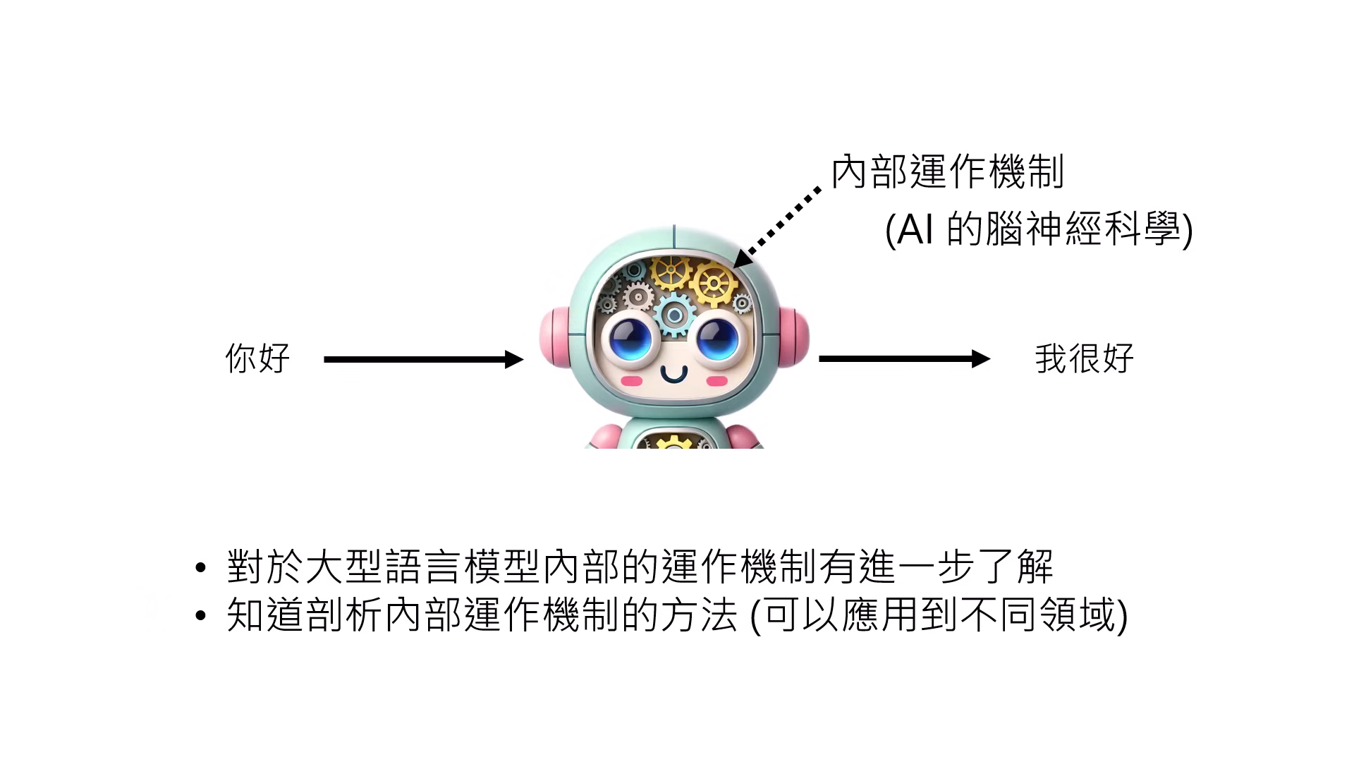 inside-language-models