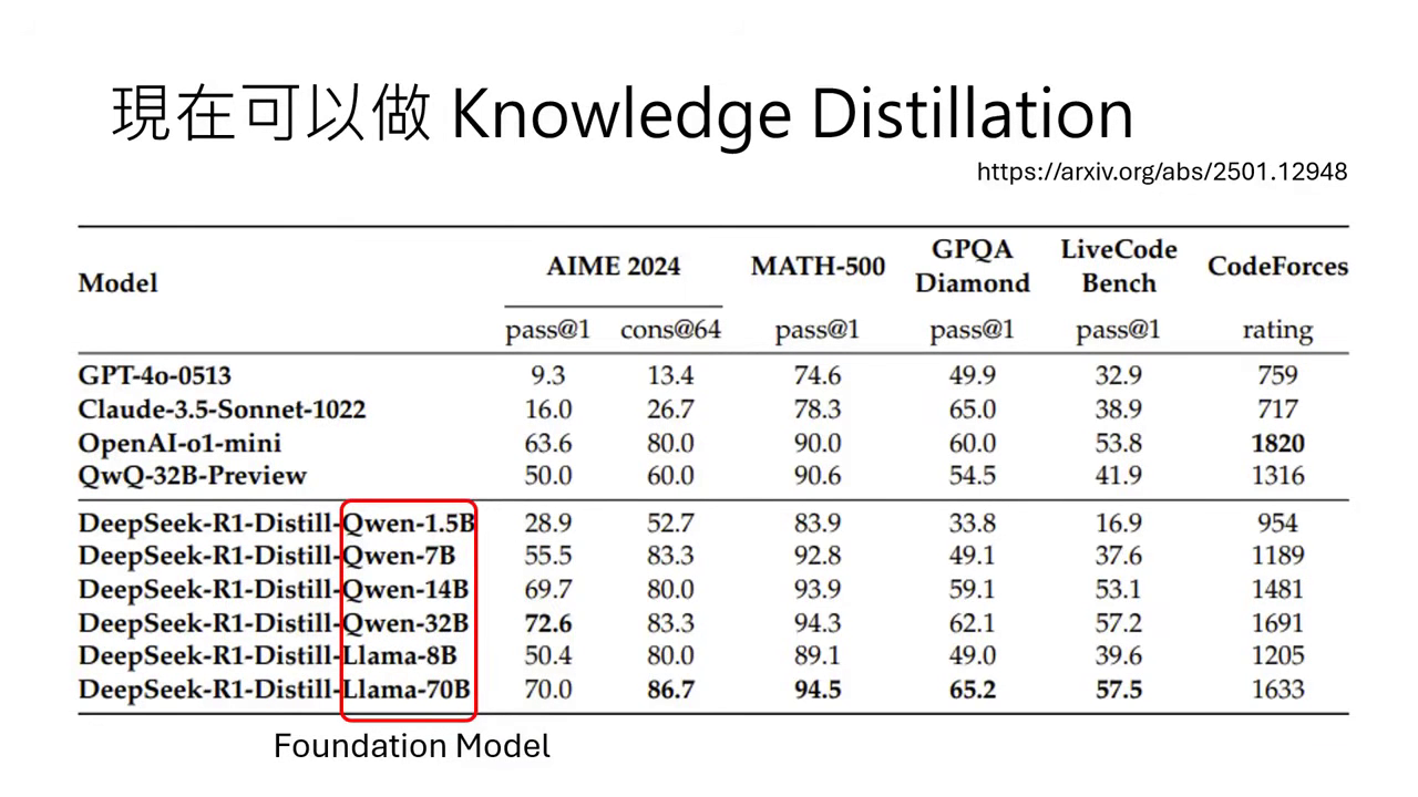 knowledge-distillation-2