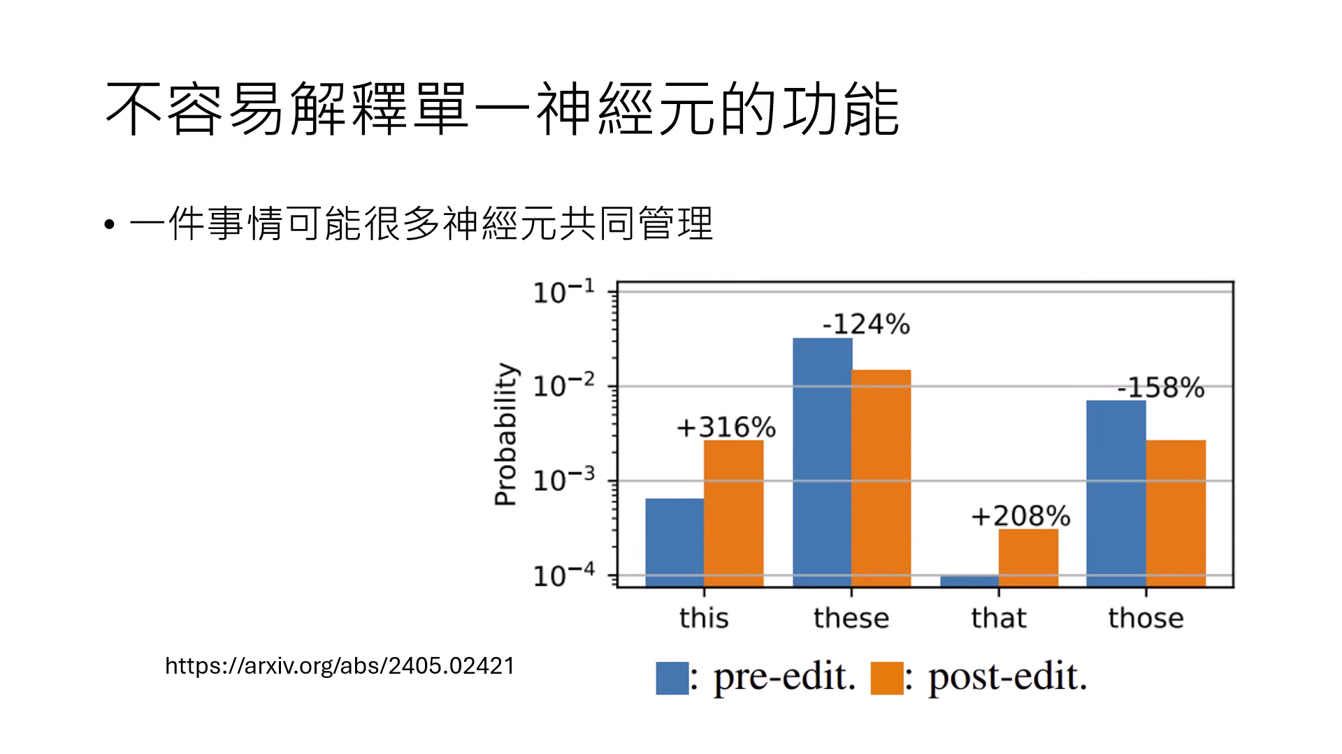limitations-of-a-single-neuron