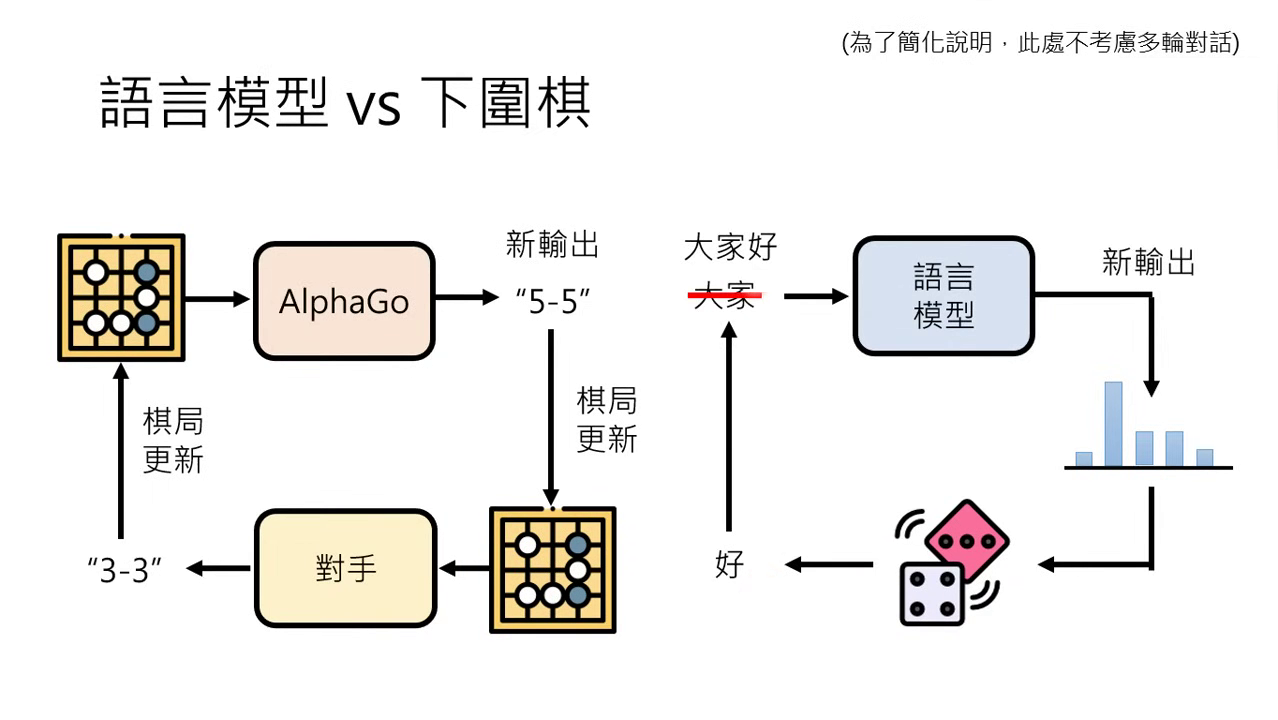 next-step-prediction-1