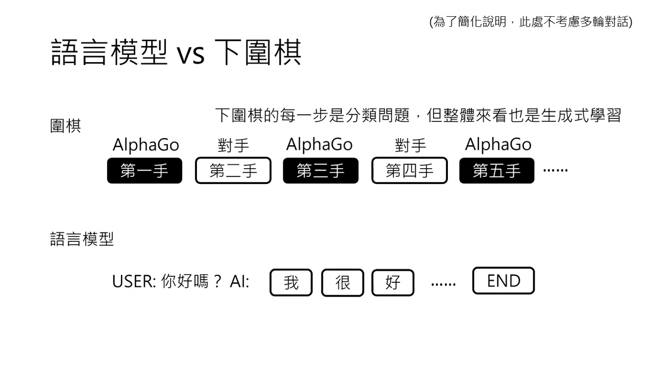 next-step-prediction-2