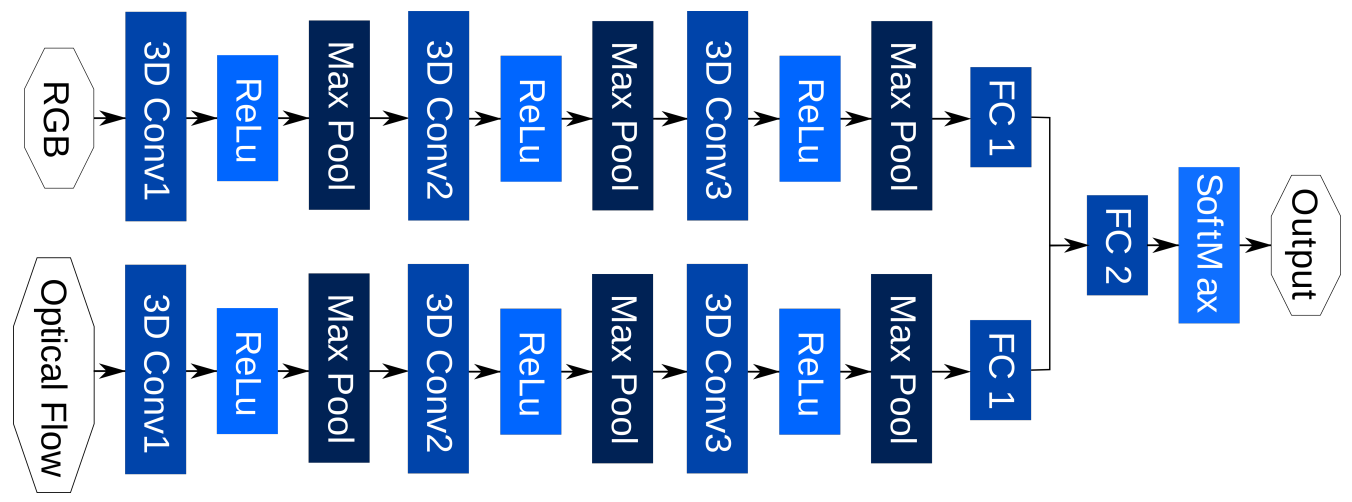 related_work_architecture