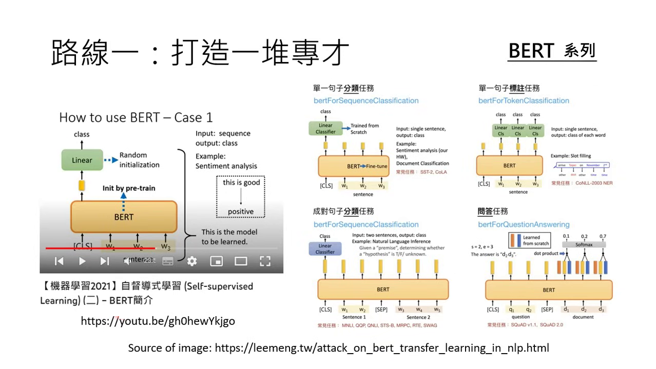 specialist-bert-series