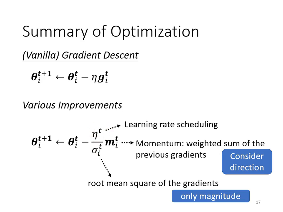 summary-of-optimization