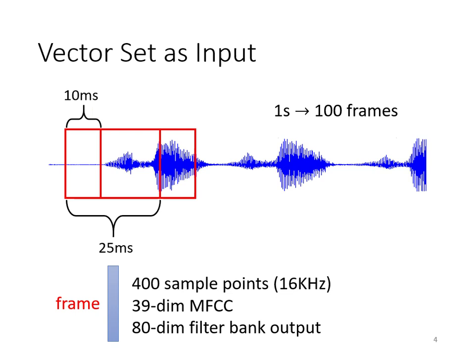vector-set-as-input-2