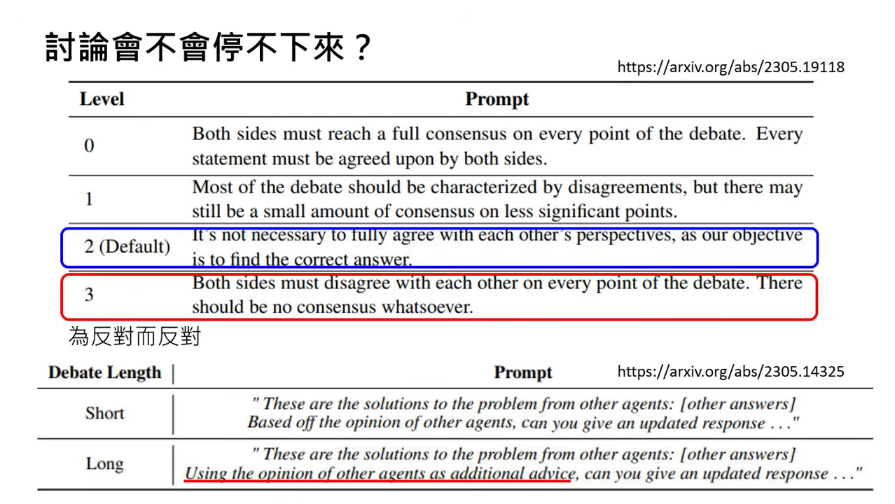 will-the-discussion-ever-stop